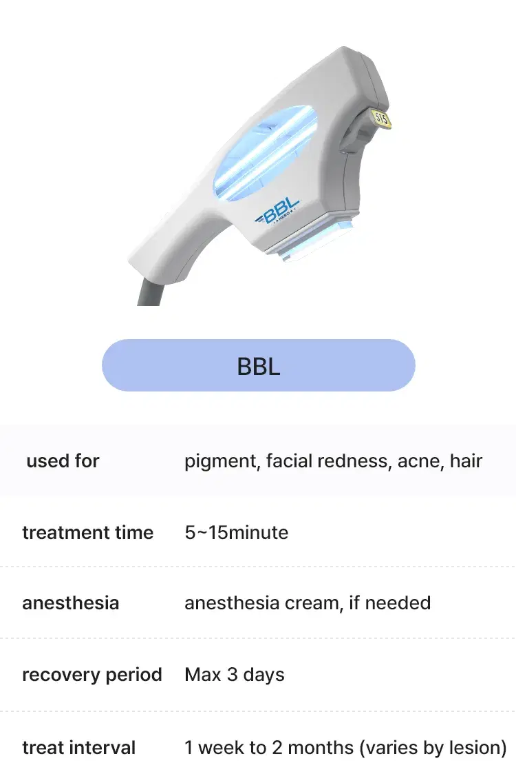 BBL 레이저