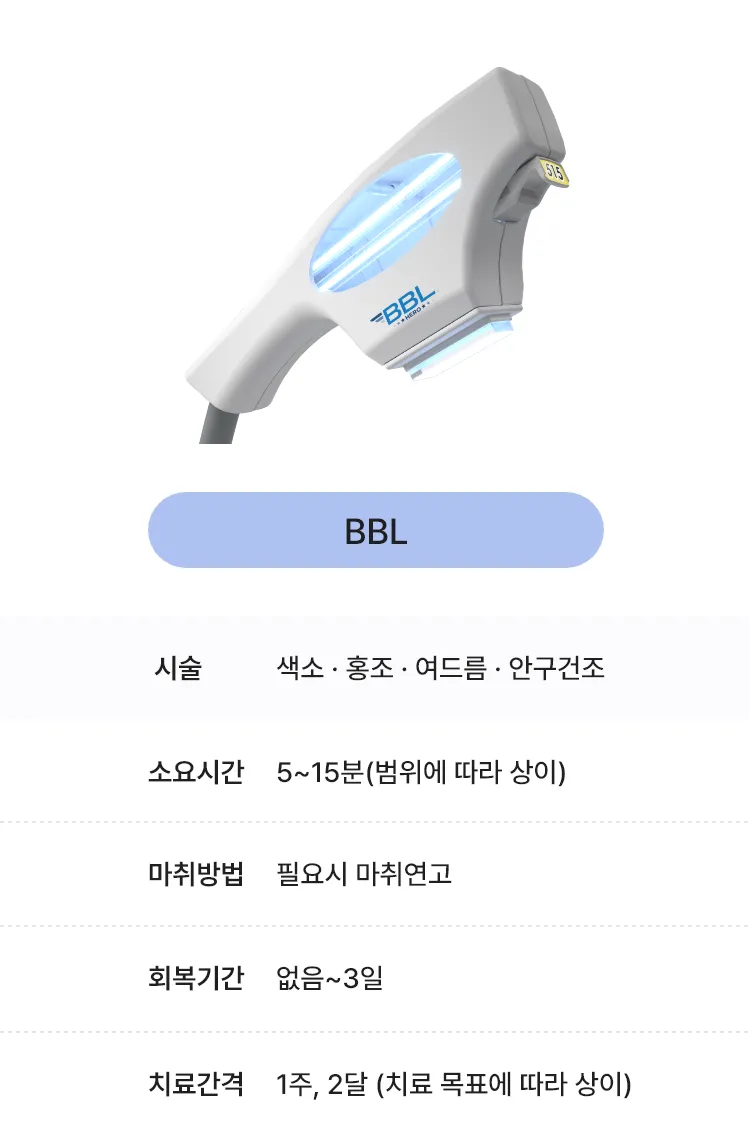 BBL 레이저