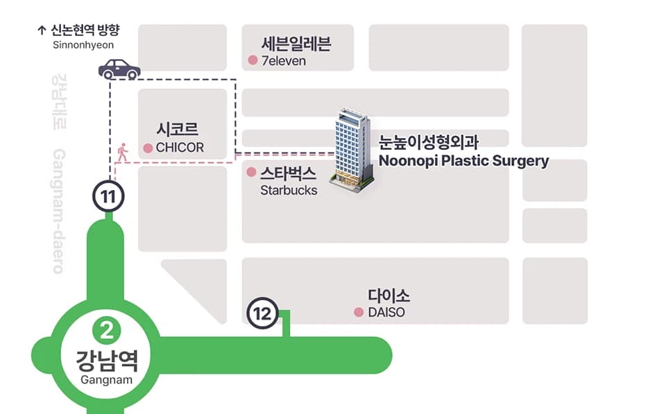 눈높이성형외과