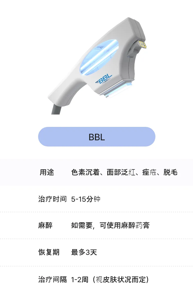 BBL 레이저